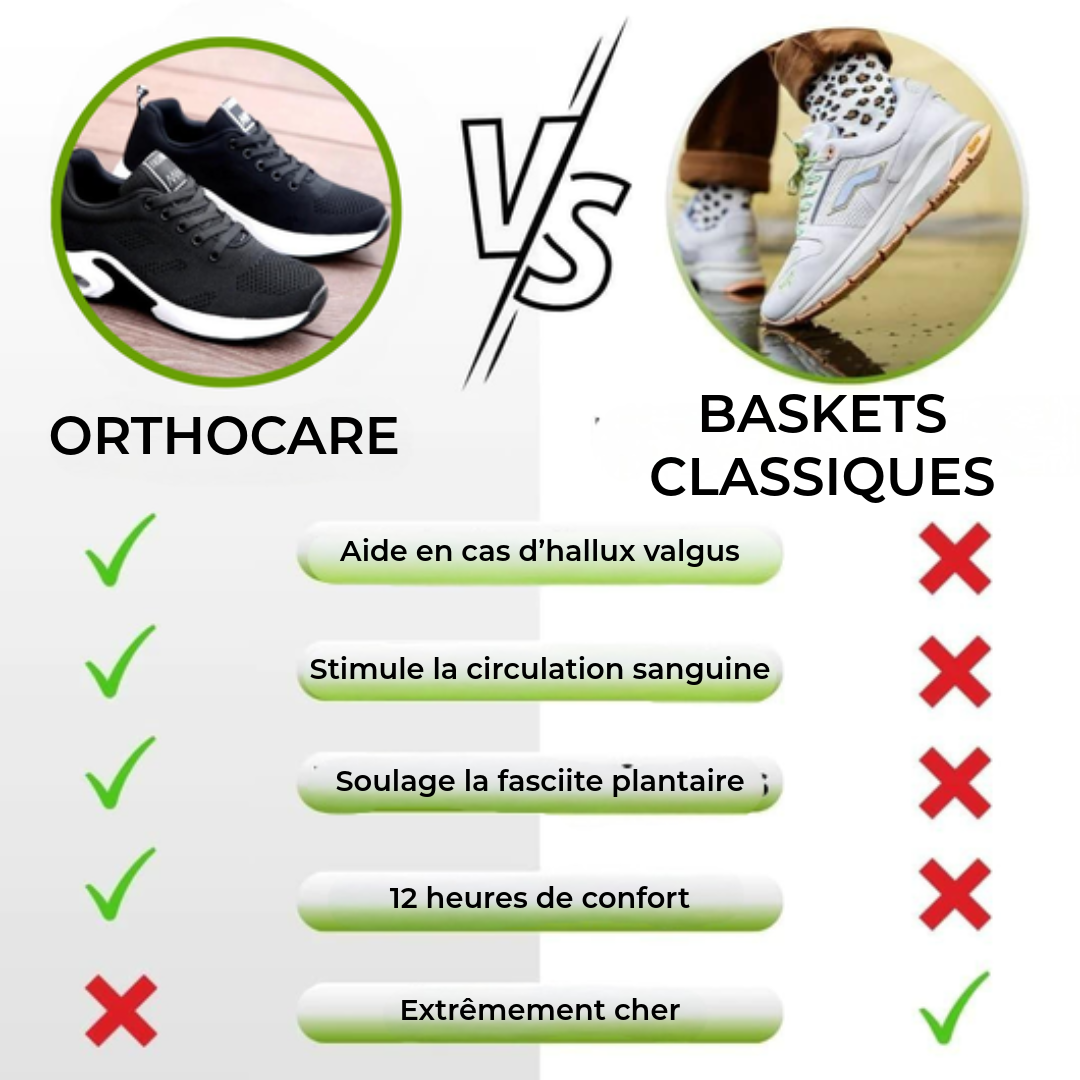 Chaussures ergonomiques antidouleur