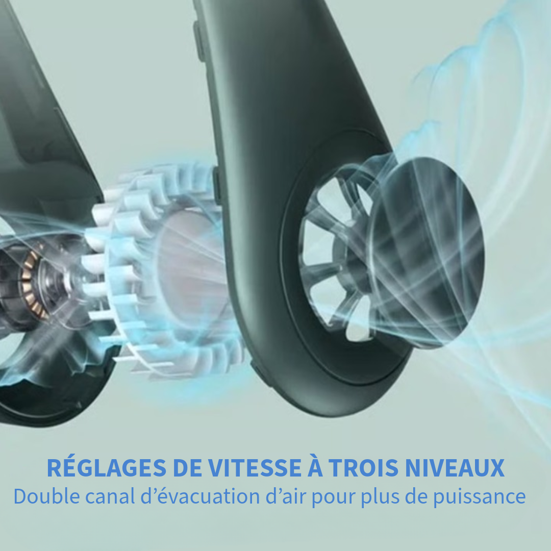 Ventilateur de cou portable