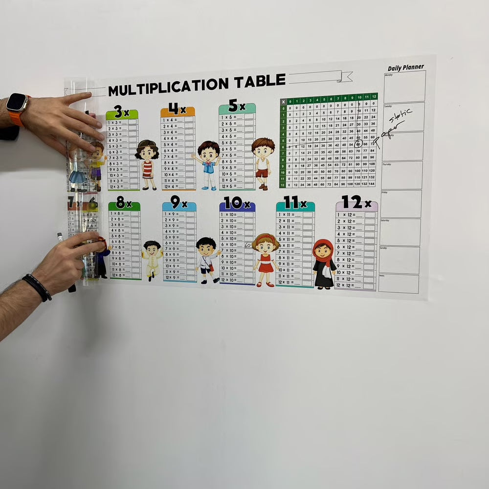 Tableau Éducatif Effaçable des Multiplications