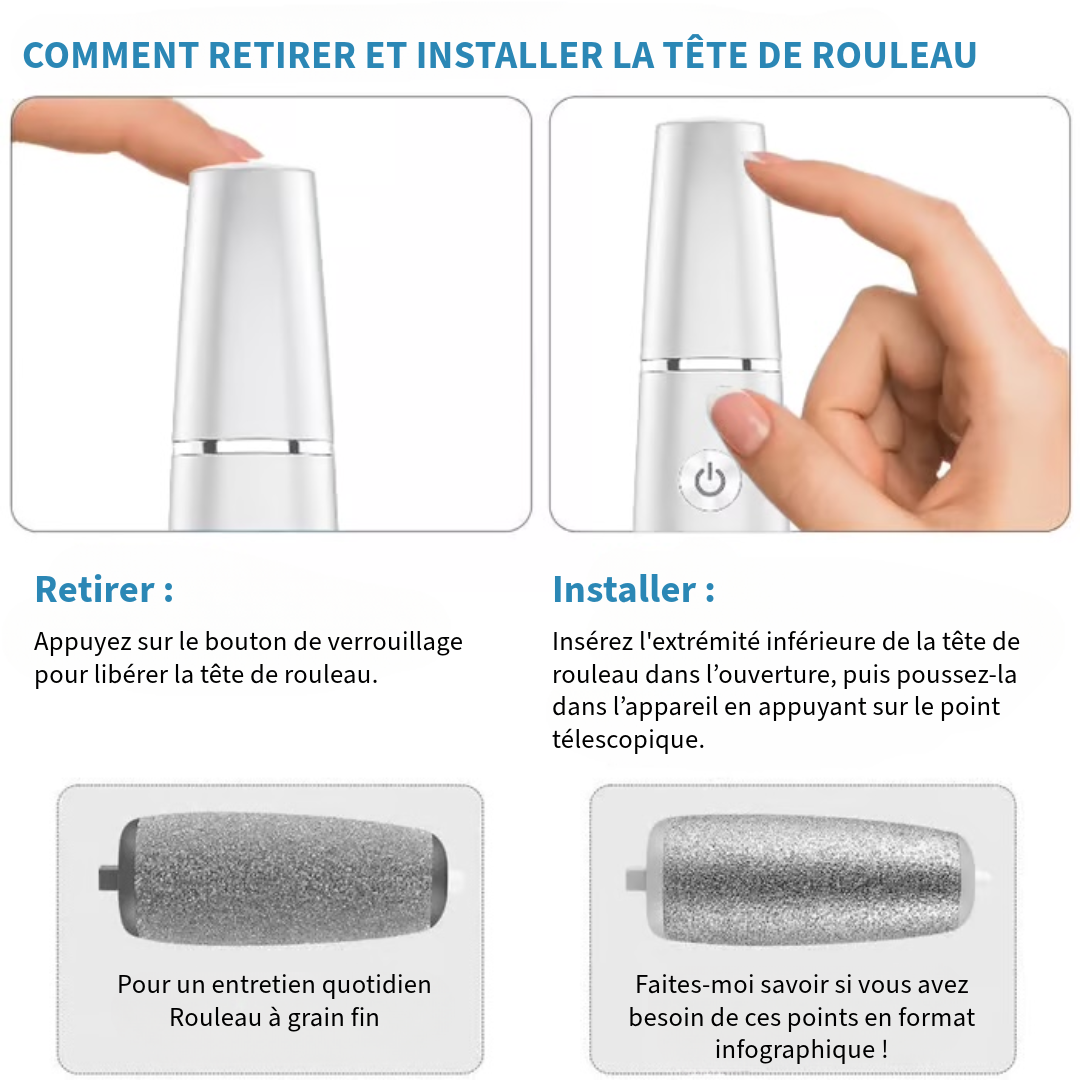 Éliminateur de corne électrique