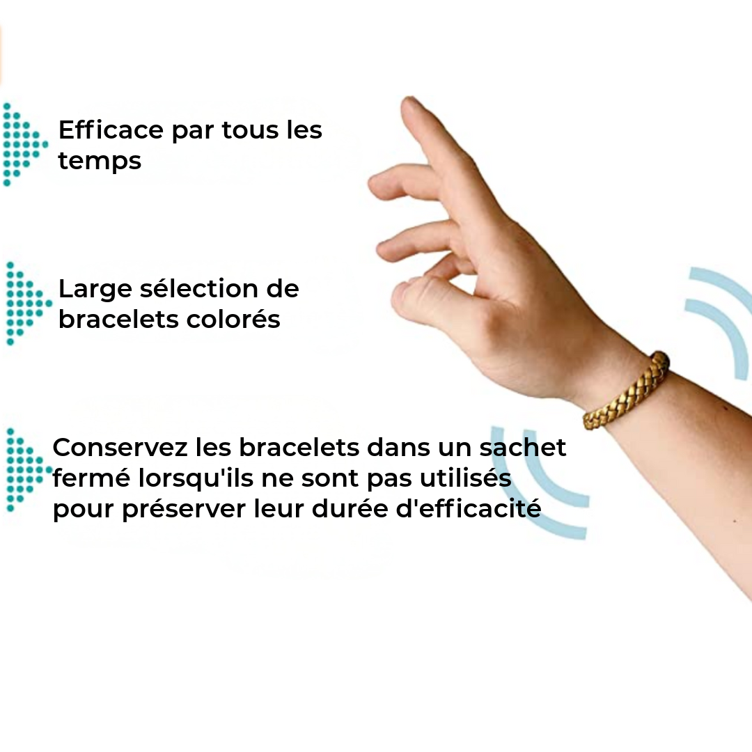 Bracelet Anti-Moustique