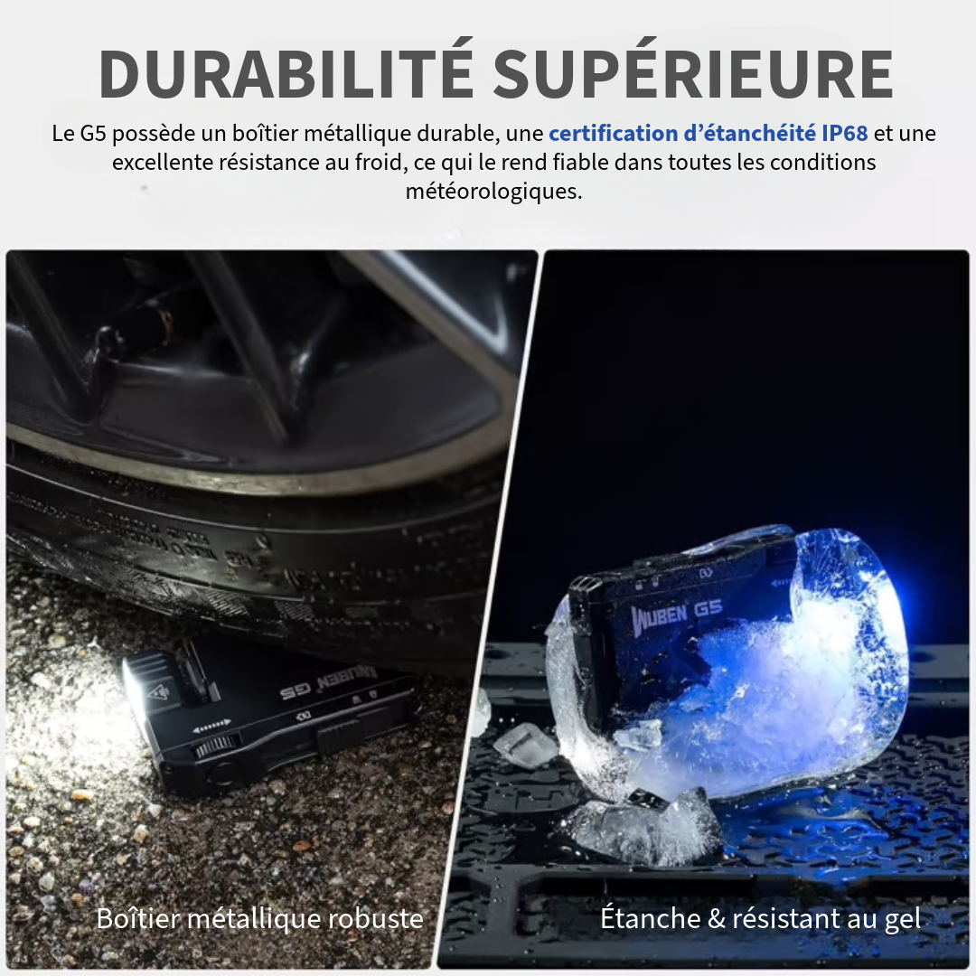 WUBEN™ G5 | Lampe LED de Poche