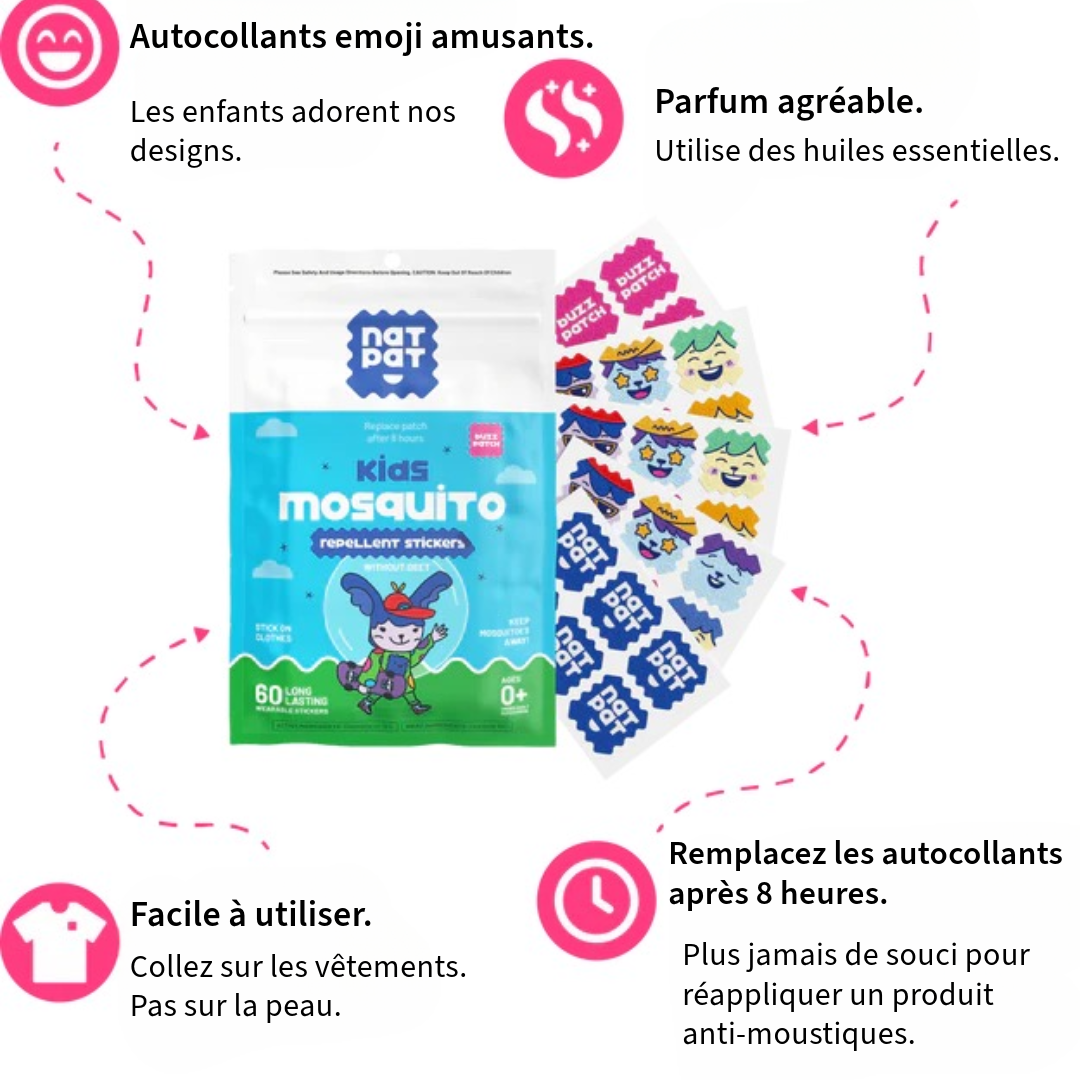 Autocollants Anti-Moustiques