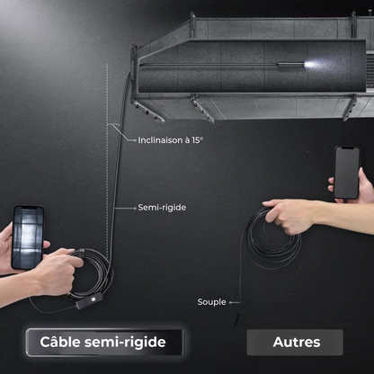 Caméra endoscopique professionnelle Plug & Play