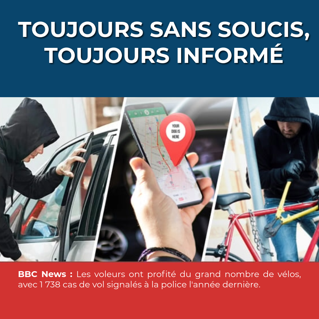 Mini traceur GPS