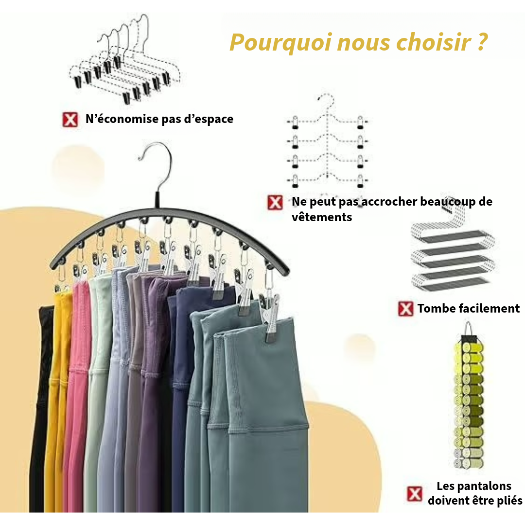 Porte-manteau intelligent