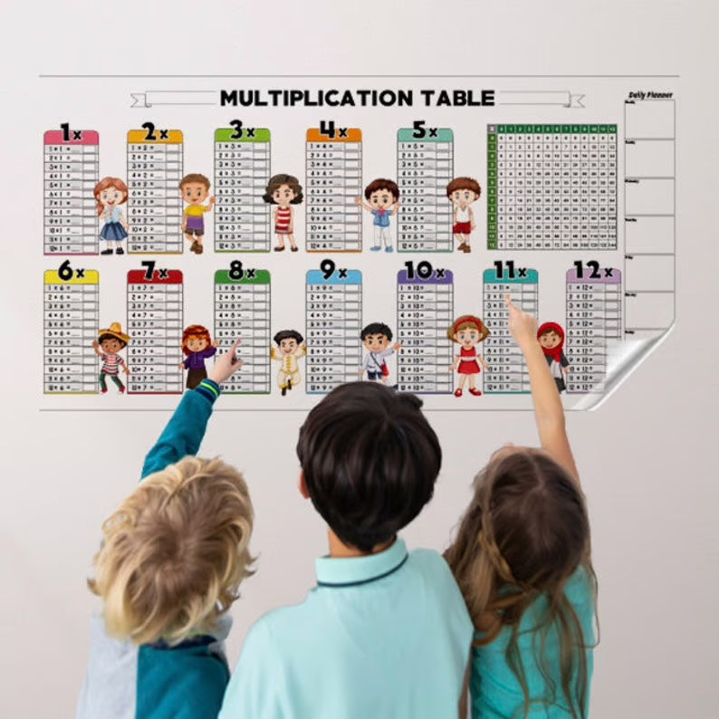 Tableau Éducatif Effaçable des Multiplications