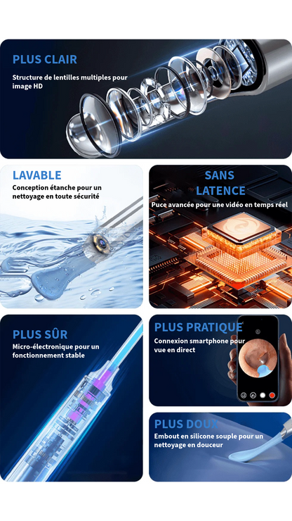 Cure-oreilles professionnel avec caméra