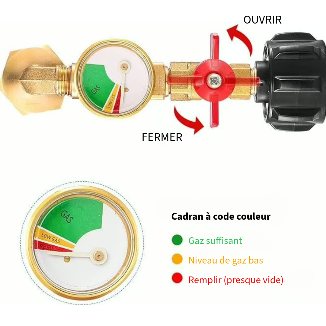 Jauge de Propane Professionnelle