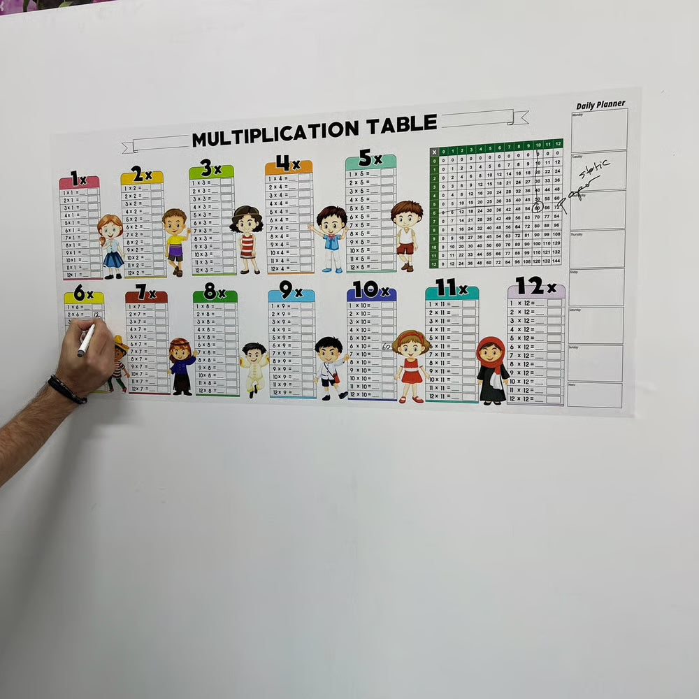 Tableau Éducatif Effaçable des Multiplications
