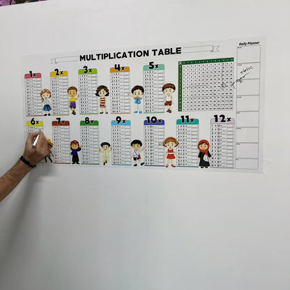 Tableau Éducatif Effaçable des Multiplications