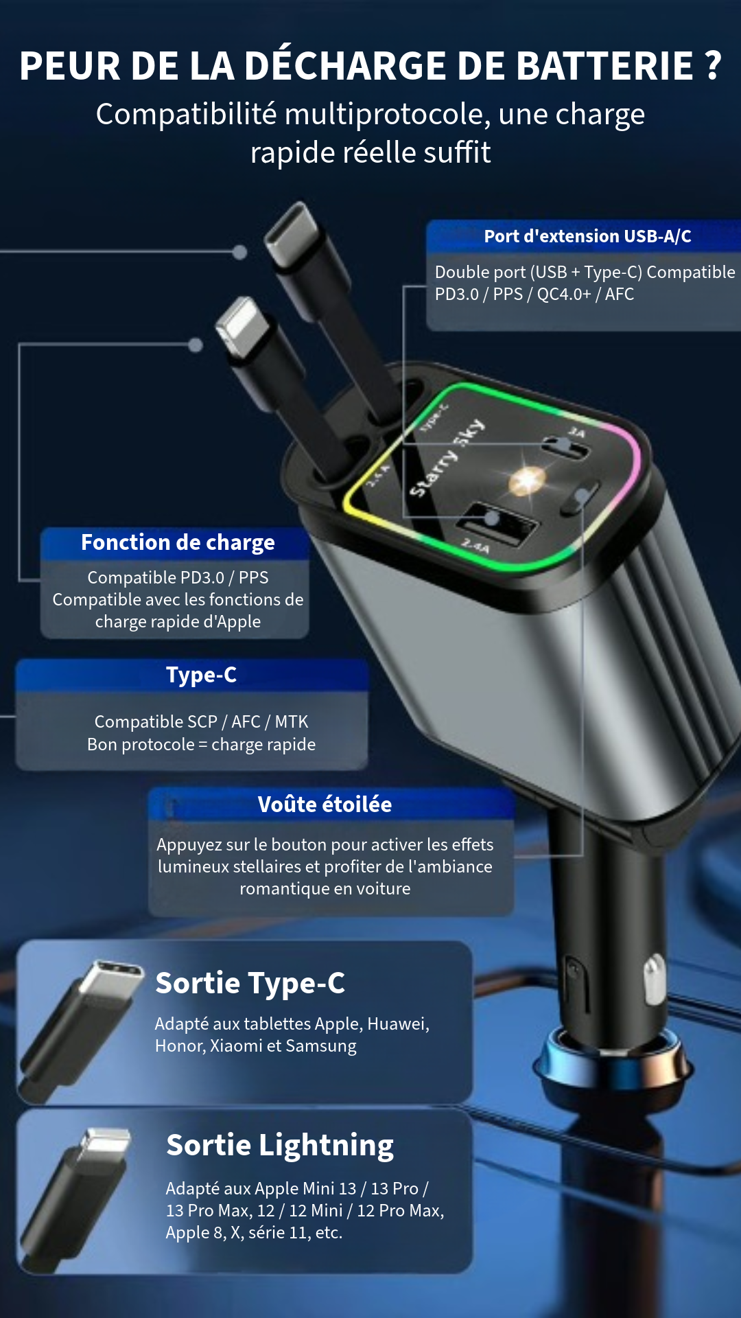 4-en-1 Chargeur de Voiture