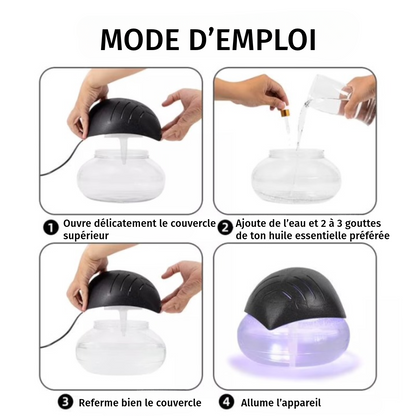 Purificateur d’air professionnel