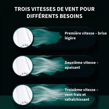 Ventilateur de cou portable