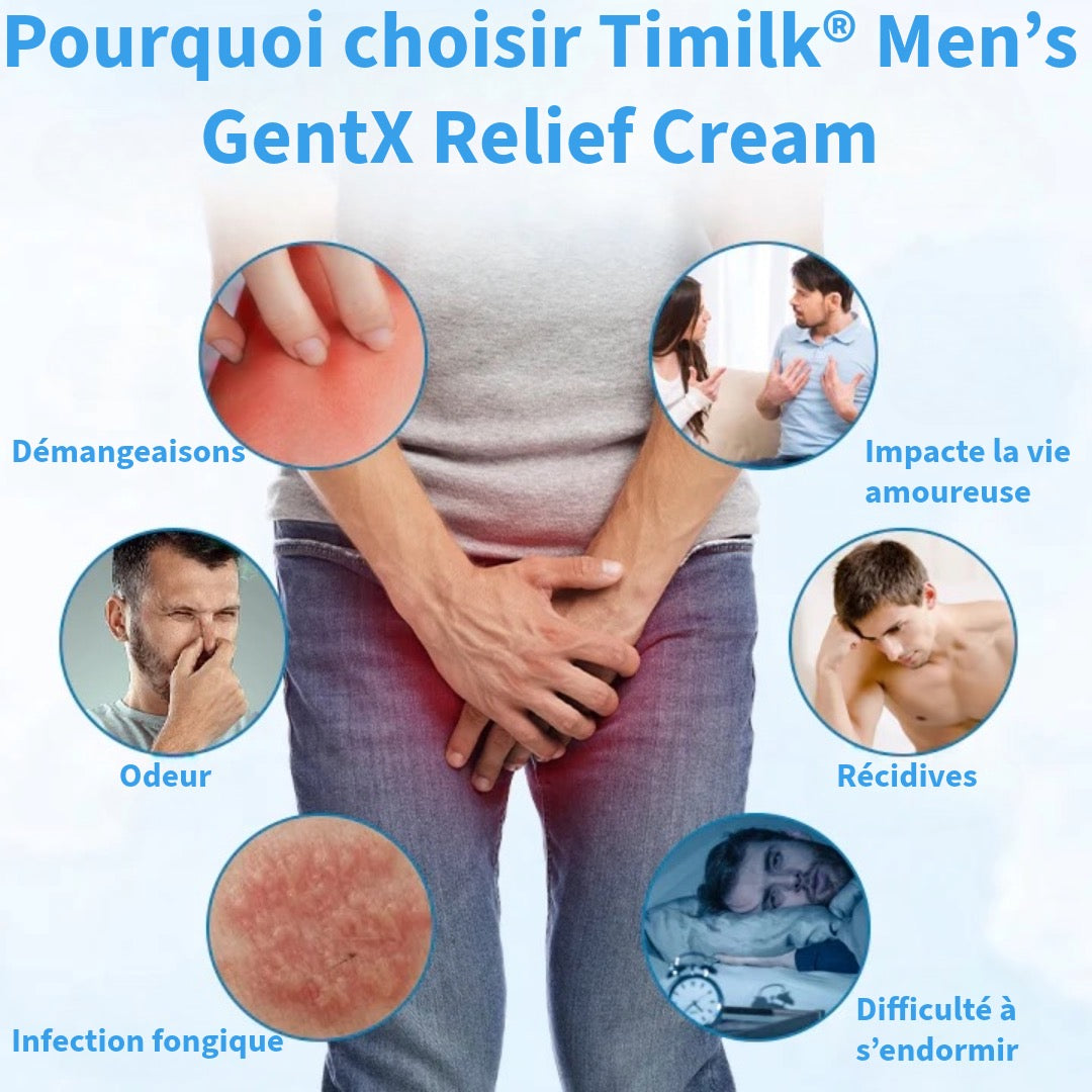 Timilk™ | Crème Apaisante pour les Zones Intimes