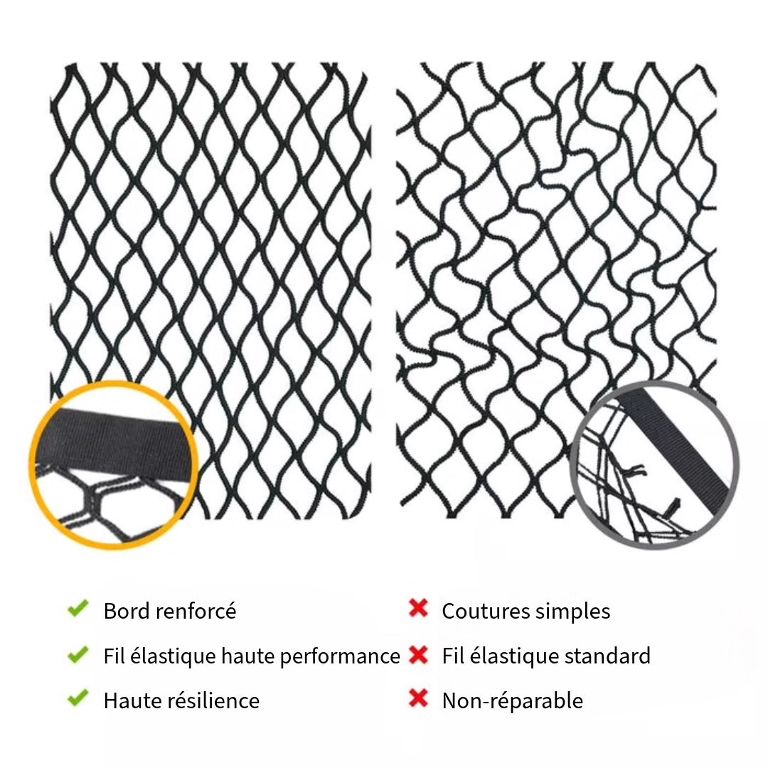 Filet de Bagages Élastique Renforcé