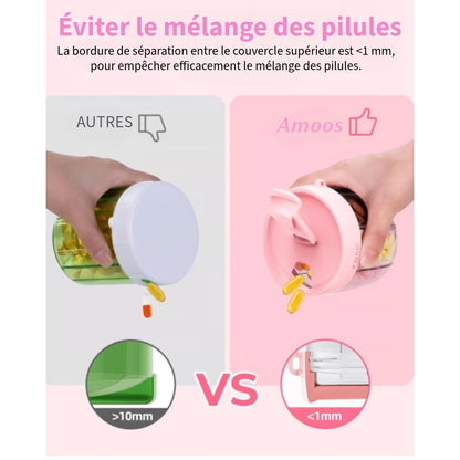 6 Compartiments Boîte à Médicaments