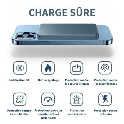 Powerbank magnétique à charge rapide