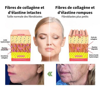 Crème Collagène