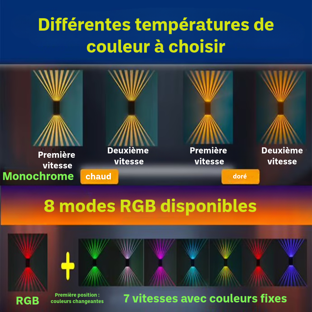 Lampe extérieure étanche à énergie solaire