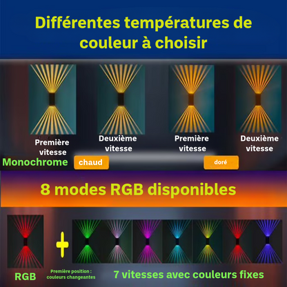 Lampe extérieure étanche à énergie solaire