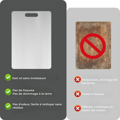Planche à découper en acier inoxydable