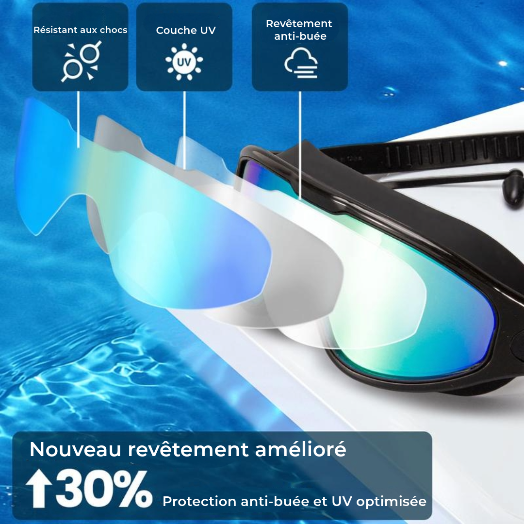 Lunettes de natation anti-fuite