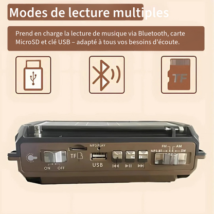 Radio d'urgence